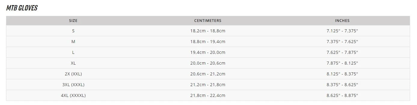 Fox Racing Flexair Glove Black 4 Fox Racing Flexair Glove Black – Bild 4