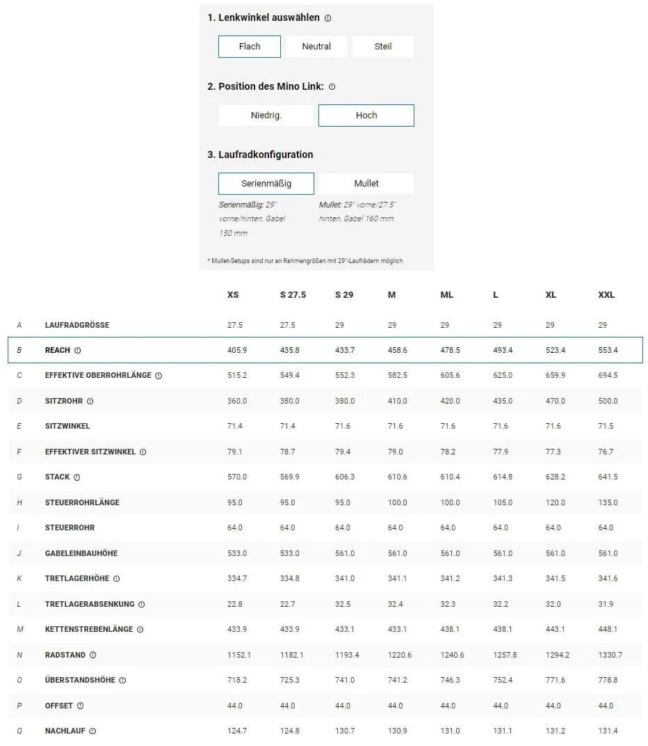 Trek Fuel EX 7 Gen 6 Hex Blue 15 Trek Fuel EX 7 Gen 6 Hex Blue – Bild 15