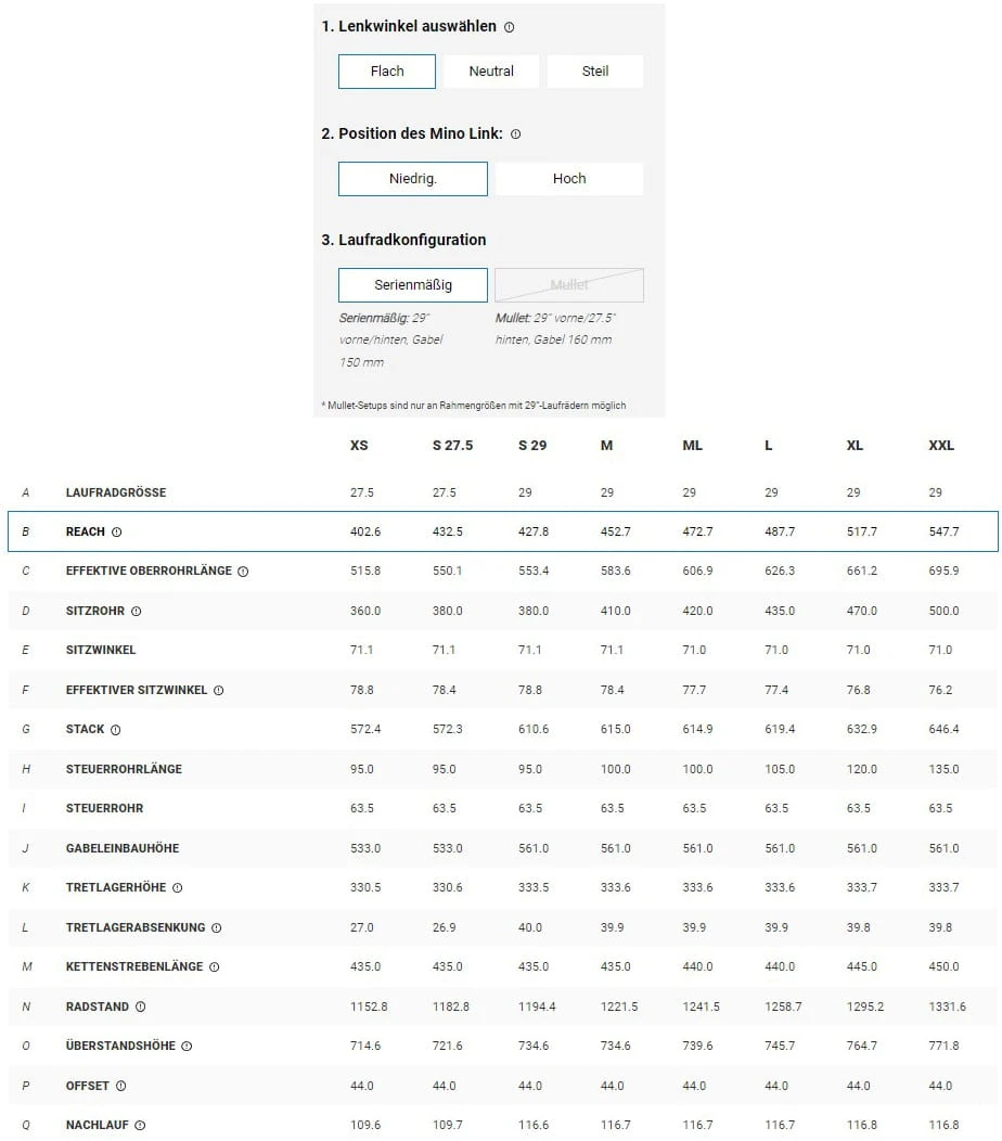 Trek Fuel EX 7 Gen 6 Hex Blue 12 Trek Fuel EX 7 Gen 6 Hex Blue – Bild 12