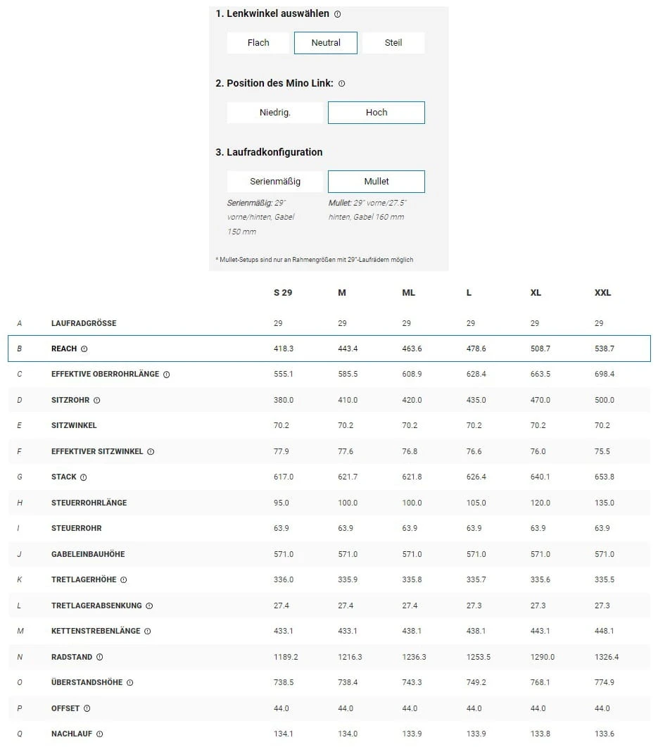 Trek Fuel EX 7 Gen 6 Hex Blue 19 Trek Fuel EX 7 Gen 6 Hex Blue – Bild 19