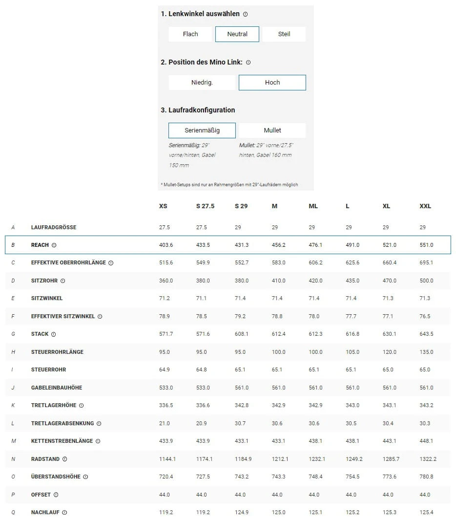Trek Fuel EX 7 Gen 6 Hex Blue 16 Trek Fuel EX 7 Gen 6 Hex Blue – Bild 16