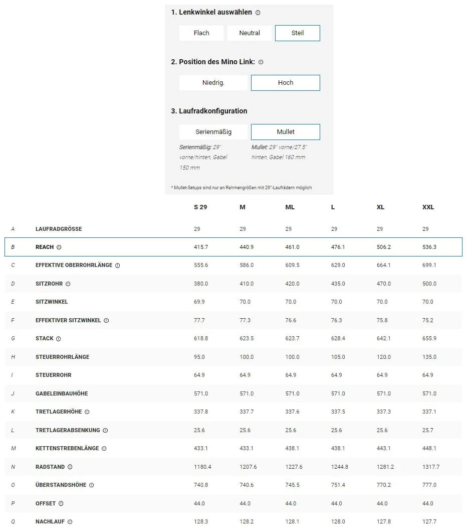Trek Fuel EX 7 Gen 6 Hex Blue 20 Trek Fuel EX 7 Gen 6 Hex Blue – Bild 20
