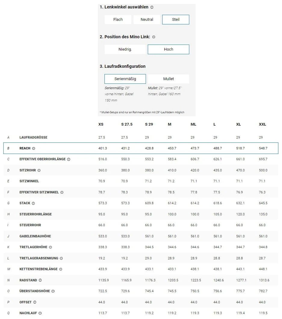 Trek Fuel EX 7 Gen 6 Hex Blue 17 Trek Fuel EX 7 Gen 6 Hex Blue – Bild 17