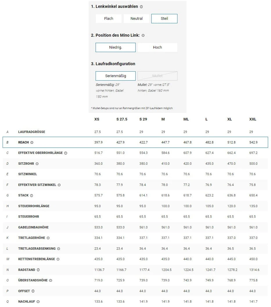 Trek Fuel EX 7 Gen 6 Hex Blue 14 Trek Fuel EX 7 Gen 6 Hex Blue – Bild 14