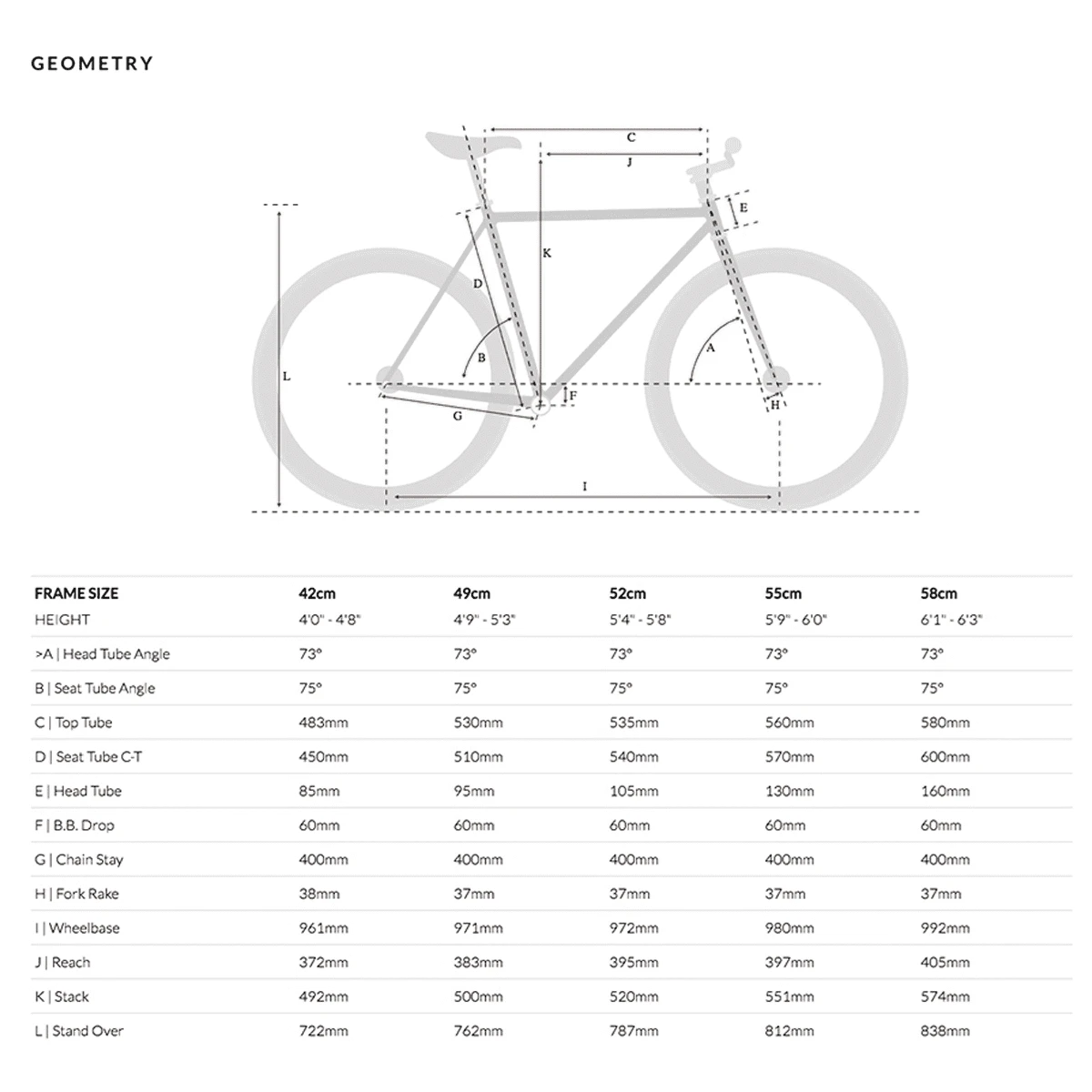 Fixie/Singlespeedfahrrad - Concrete 2 Fixie/Singlespeedfahrrad - Concrete – Bild 2