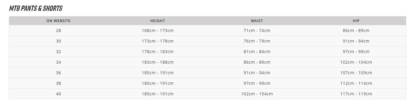 Fox Racing Ranger Short Olive Green 5 Fox Racing Ranger Short Olive Green – Bild 5