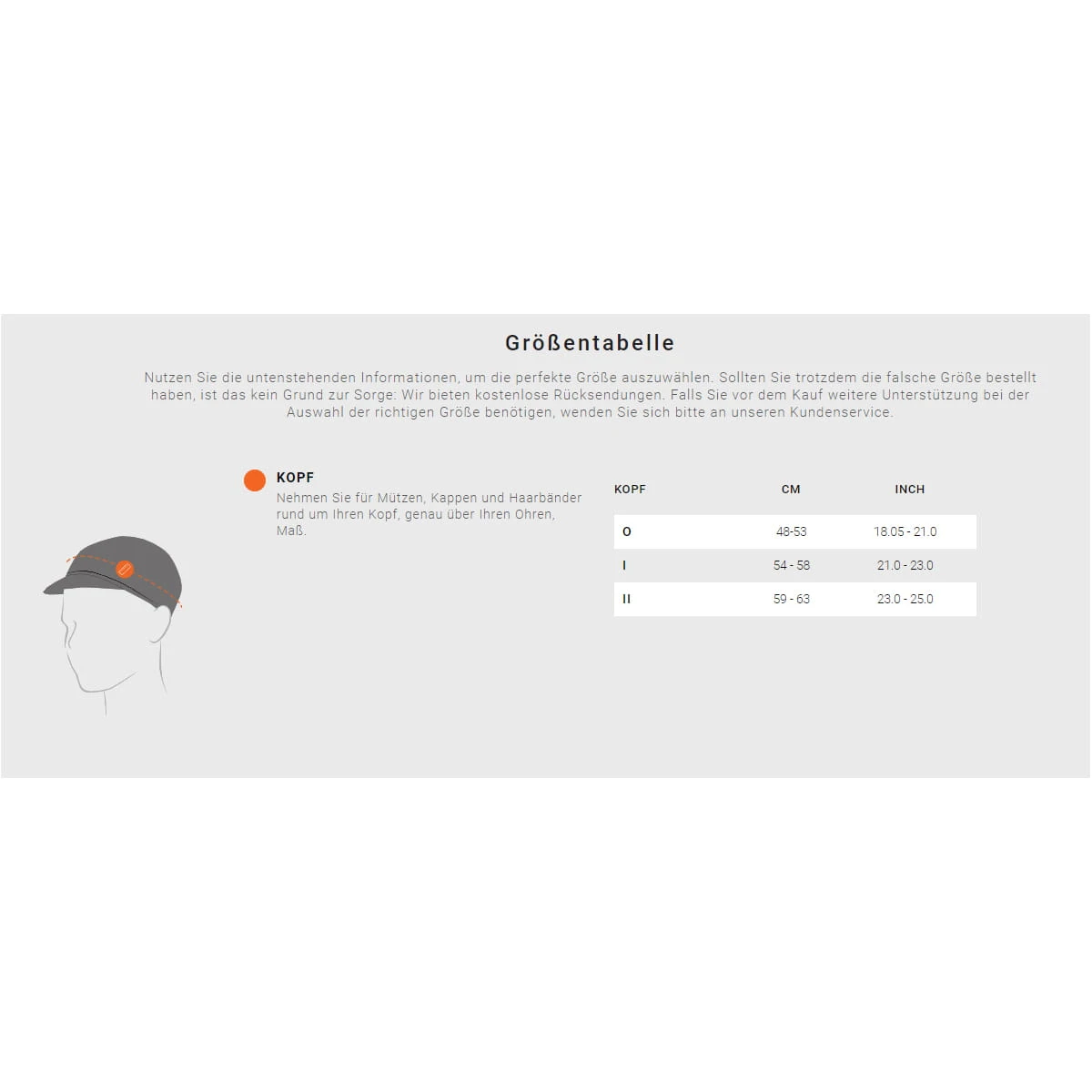 Assos Summer Headband - Weiß 3 Assos Summer Headband - Weiß – Bild 3